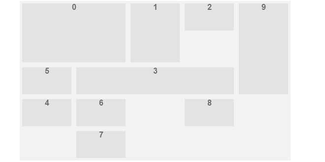 gridster.js - put a grid in your life