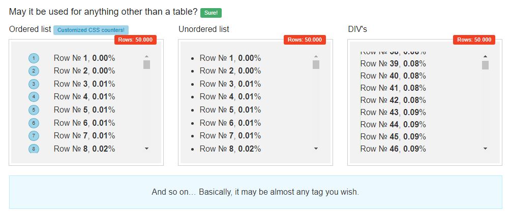 Clusterize.js - Tiny plugin to display large data sets easily