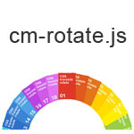 Cm-rotate.js