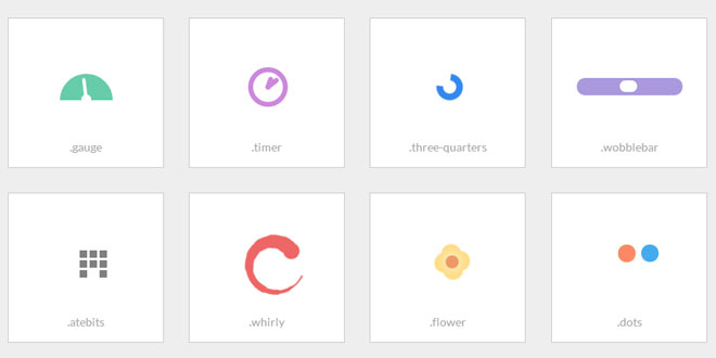 CSS Spinners