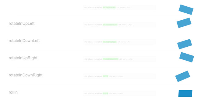 CSS3 Animate It