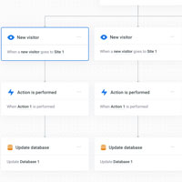 Flowy - Javascript library to create pretty flowcharts with ease