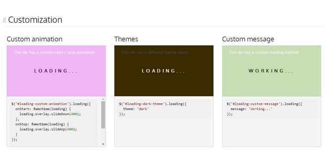 jQuery Loading - Easily add and manipulate loading states