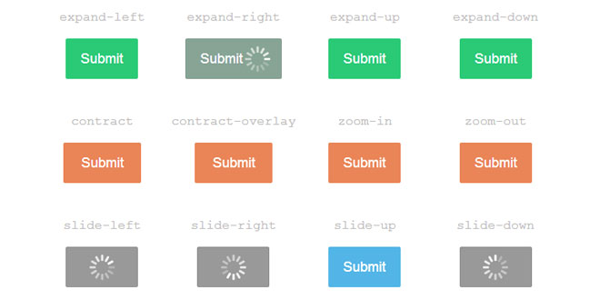 Ladda - Buttons with built-in loading indicators