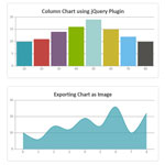 CanvasJS - jQuery Charts Plugin