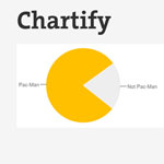 Chartify