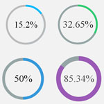 Circle Diagram on CSS and jQuery