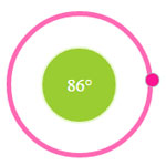 jQuery Circular Slider
