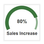 FlexGauge - jQuery Animated Gauge