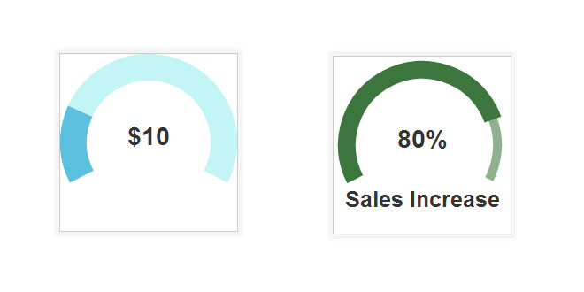FlexGauge - jQuery Animated Gauge