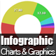 Infographic Chart&Graphic HTML Library Sample