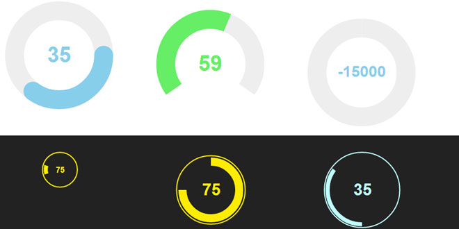 jQuery Knob - Nice, downward, touchable, jQuery dial