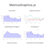 MetricsGraphics.js - JavaScript Library for Data Graphics and Layouts