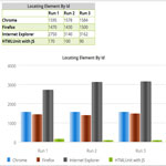 TableBarChart plugin