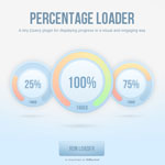 Percentage Loader