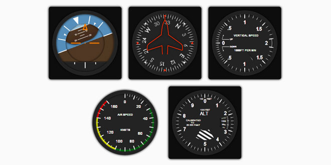 Flight Indicators jQuery Plugin