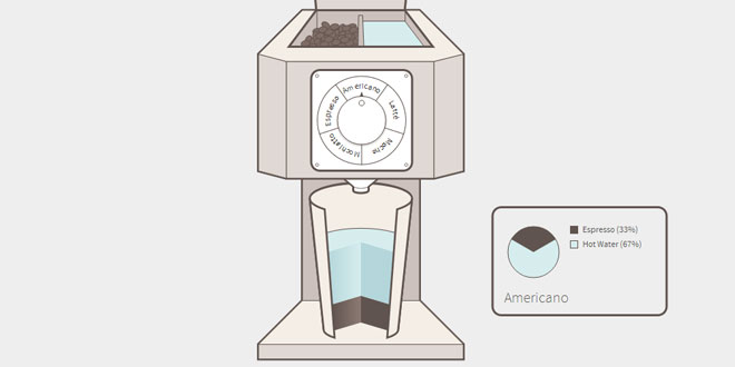 Snap.svg - The JavaScript SVG library