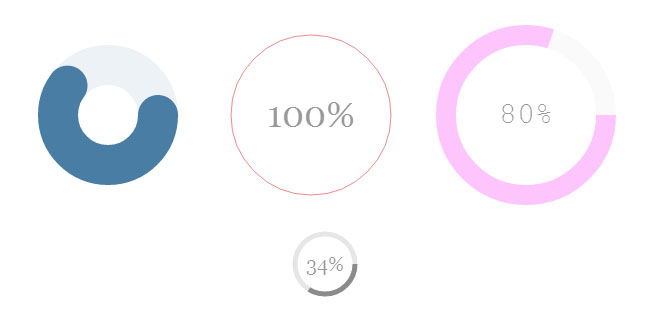 ClassyLoader - add beautiful and animated loaders to website