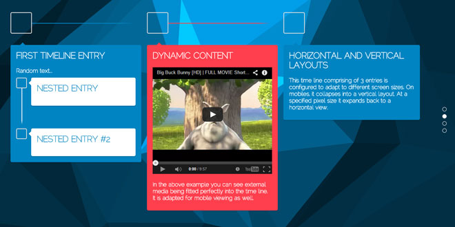 Dynamic Timeline - A refreshing approach to timelines