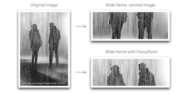 FocusPoint - Intelligent cropping for flexible image containers