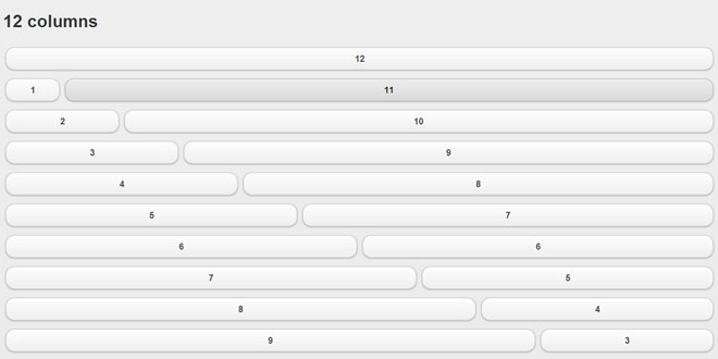 jquery-mobile-960 is a port of 960 grid to jquery mobile