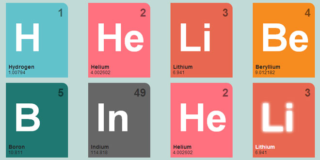 JResponsive - Super-smooth transition layout