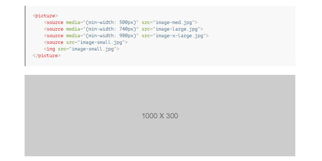 Mimeo - Responsive images
