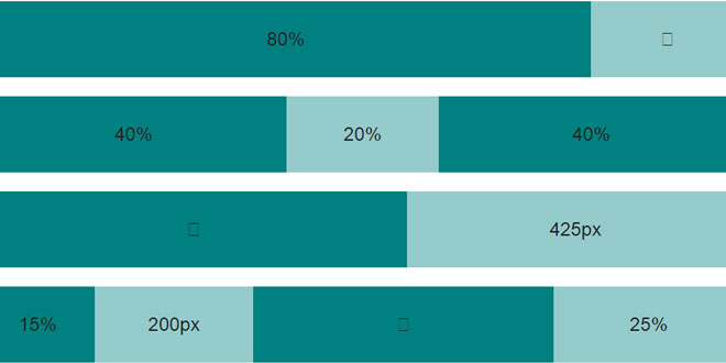 Ungrid - the simplest responsive css grid