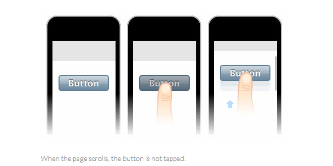 Tappable - invoke the tap event for touch-friendly