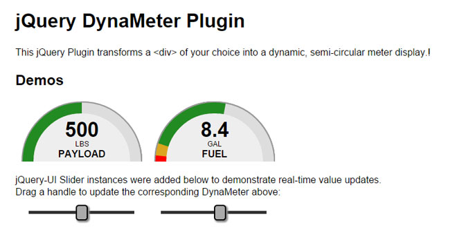 jQuery DynaMeter Plugin jQuery DynaMeter Plugin