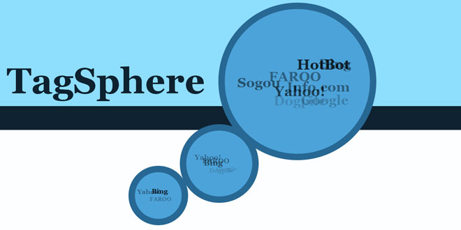 TagSphere - A 3D sphere JavaScript tag cloud