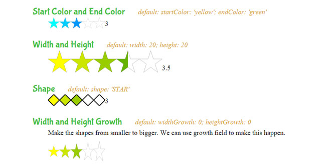 jRate - Rating jQuery plugin