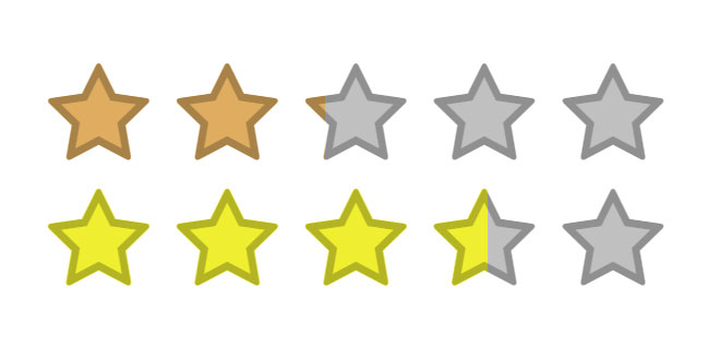 Raterater - jQuery 5 star rating plugin