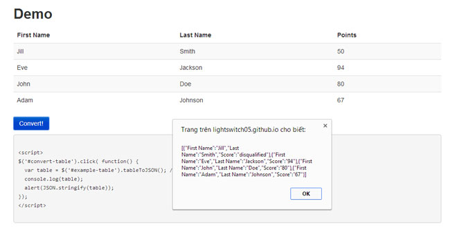 Table to JSON