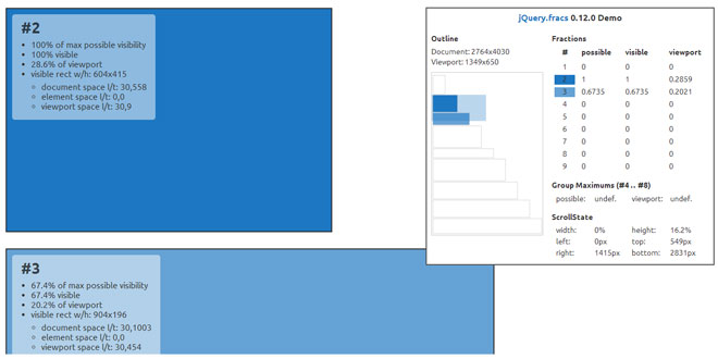 jQuery.fracs - Determine the visible fractions of an HTML element