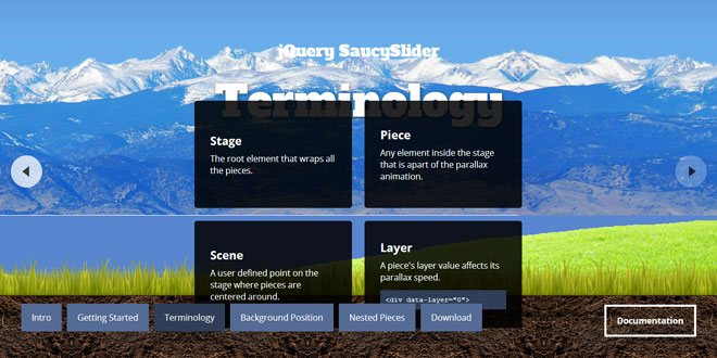 Saucy Slider - jQuery Content Slider Plugin