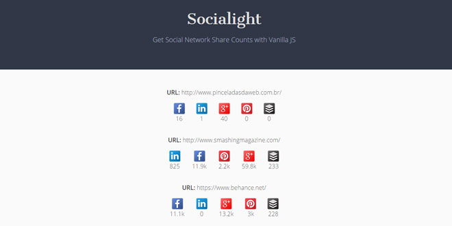Socialight - Get Social Network Share Counts