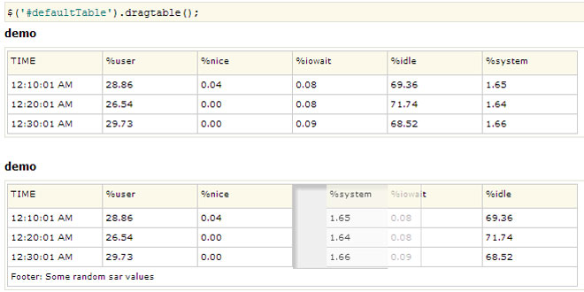 jQuery dragtable - Re-order table columns