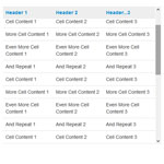 floatThead - table header plugin