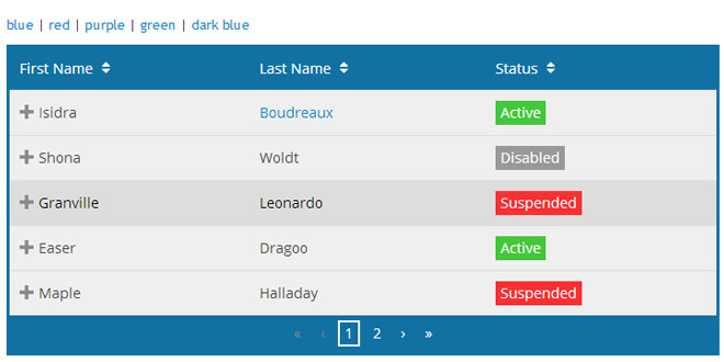 FooTable - Make HTML tables responsive FooTable - Make HTML tables responsive