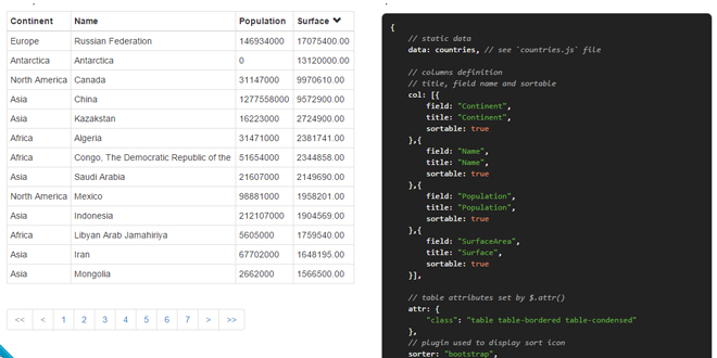 jquery.datagrid