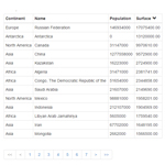 jquery.datagrid