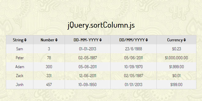 sortColumn - sort the specific column in a table