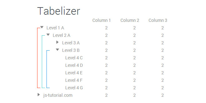 jquery tabelizer - Multi level grouping indicators