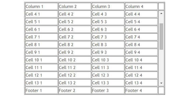 Table Scroll - Add scrolling to HTML table element