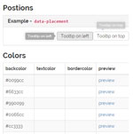 ggtooltip.js - A jQuery Tooltip Plugin