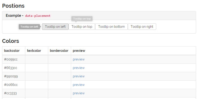 ggtooltip.js - A jQuery Tooltip Plugin