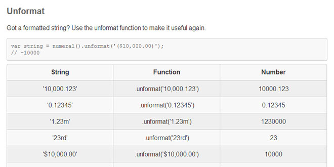 Numeral.js - formatting and manipulating numbers